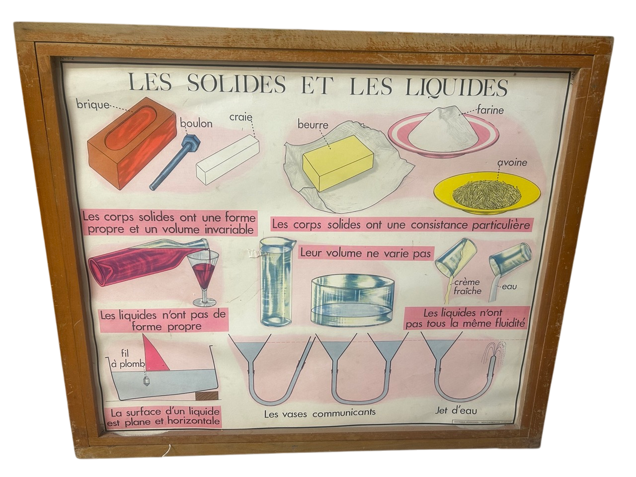 Affiche pédagogique sur les solides et les liquides